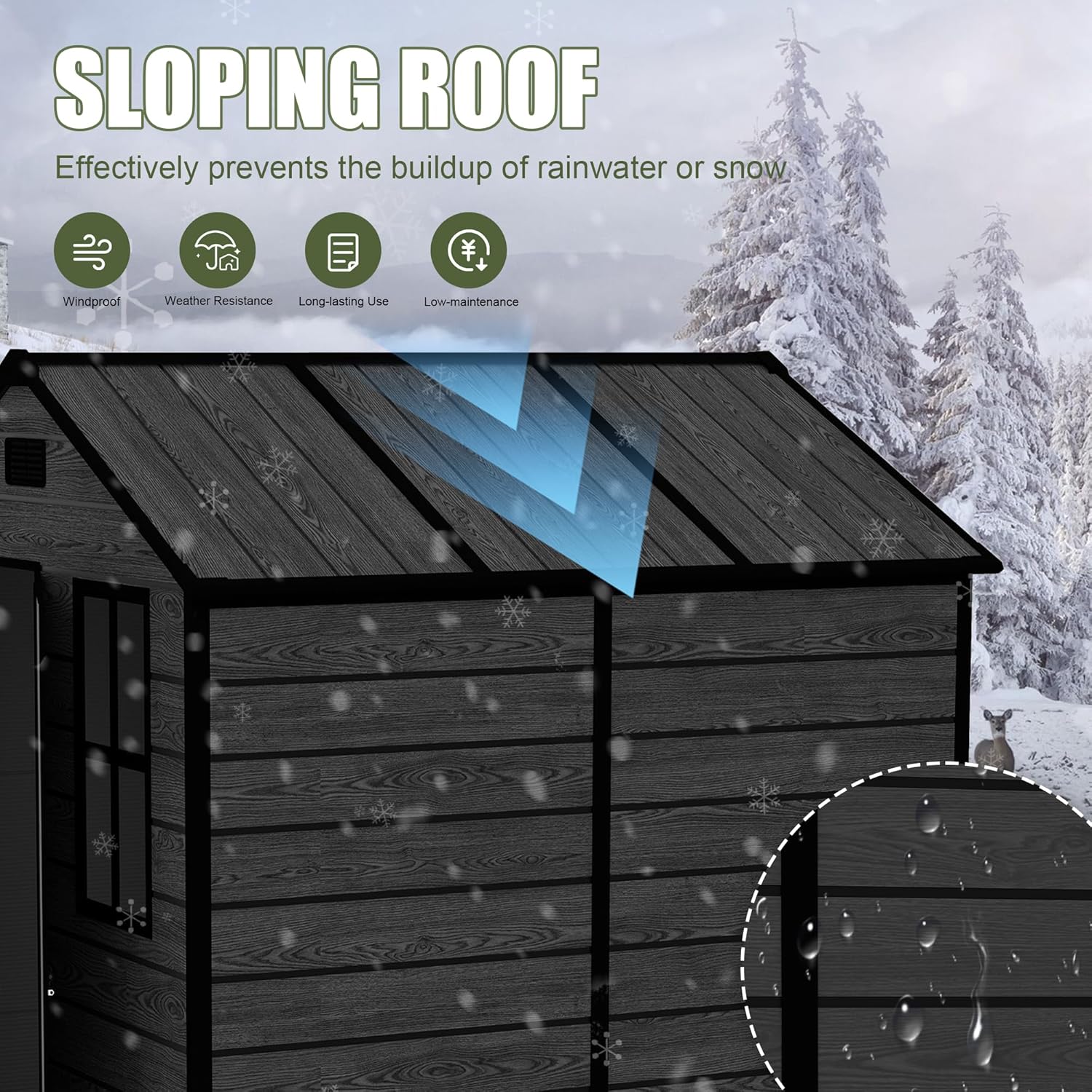 Plastic Storage Shed 6x6 Ft, R - Outdoor Furniture Store recensie en prijs