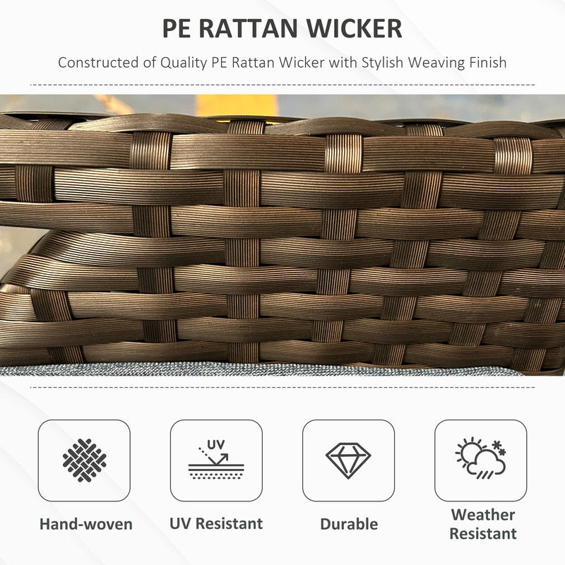 Outdoor Patio Wicker Storage B - Outdoor Furniture With Storage For Cushions recensie en prijs