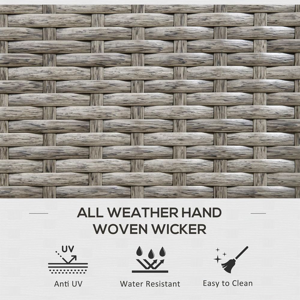 Gray 113 Gallon Rattan Outdoor - Outdoor Furniture With Storage For Cushions recensie en prijs