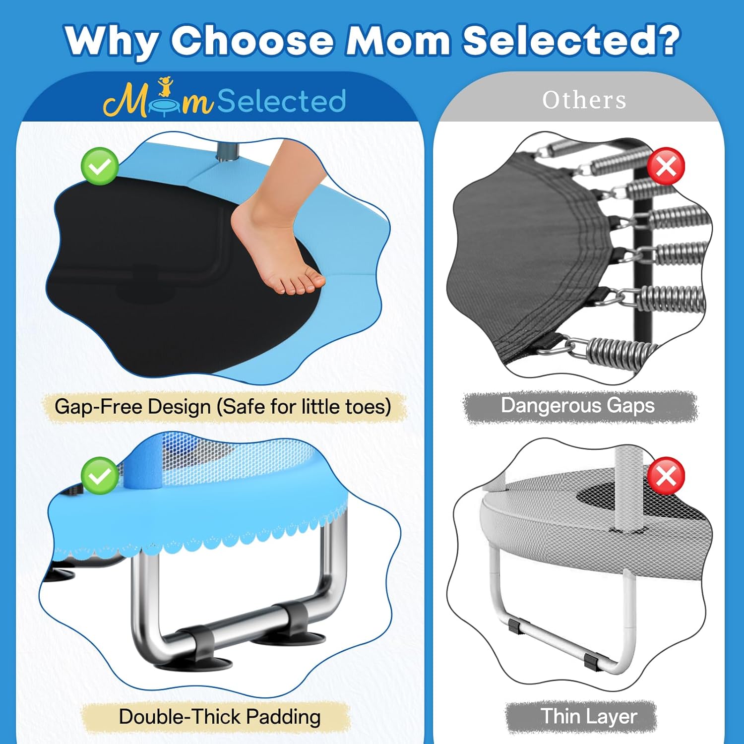 Toddler Trampoline,Trampoline  - Outdoor Furniture Modern recensie en prijs